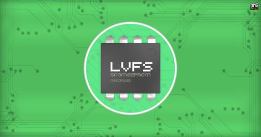 Lvfs